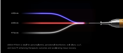 D-Laser Blue. New "MIX" 3 x Wavelength: 450nm, 650nm & 979nm - imagine 3