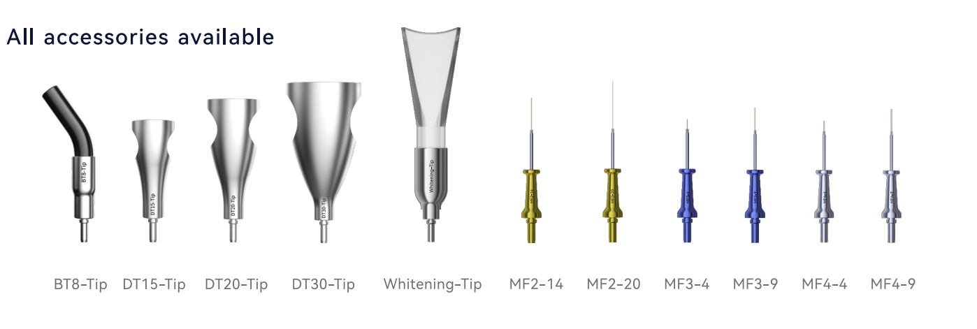 D-Laser Blue. New "MIX" 3 x Wavelength: 450nm, 650nm & 979nm - imagine 4